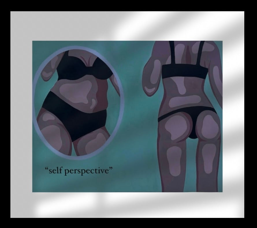 Print (Body image)